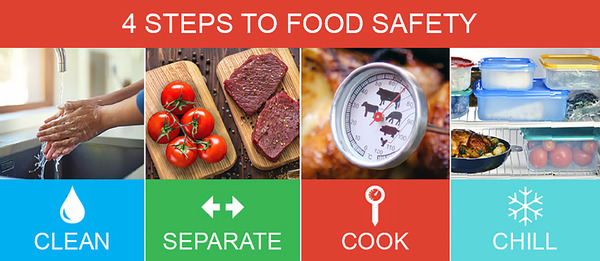 Food Safety